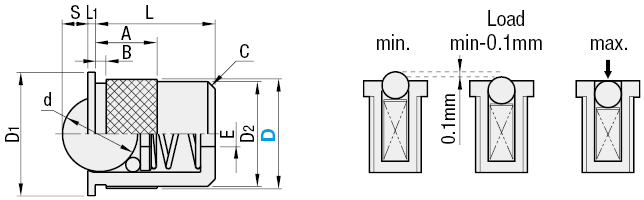 Press-Fit Plungers -Roller-:Related Image