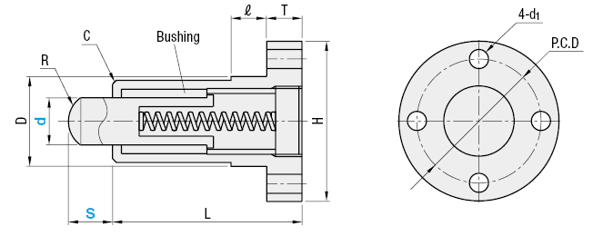 Long Sleeve Plungers:Related Image