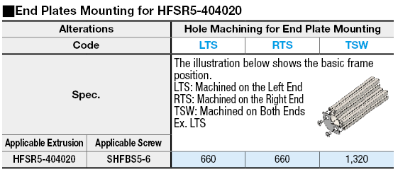 End Plates -For HFS5-404020-:Related Image