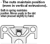 Pre-Assembly Insertion Spring Nuts -For HFS6 Series Aluminum Extrusions-:Related Image