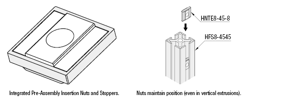 Stopper Integrated Pre-Assembly Insertion Nuts -For HFS8-45 Series Aluminum Extrusions-:Related Image