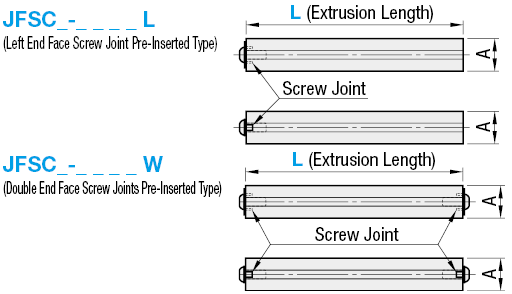 Aluminum Extrusions -With Screw Joint Pre-assembled-:Related Image