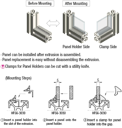 Post-Assembly Panel Holder:Related Image