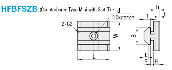 Sliders for Aluminum Extrusions -Counterbored- -Small-:Related Image