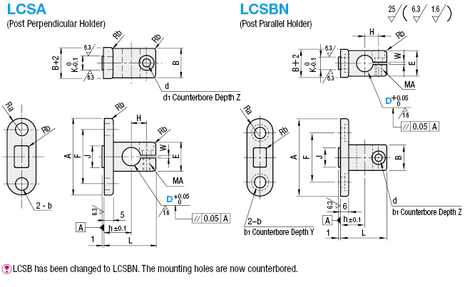 Holders for Aluminum Extrusions:Related Image