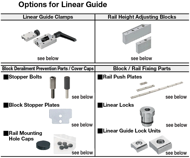 Linear Guides for Medium Load:Related Image