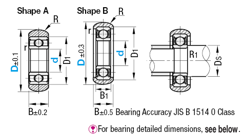 Silicon Rubber Mold Bearings - Crown:Related Image