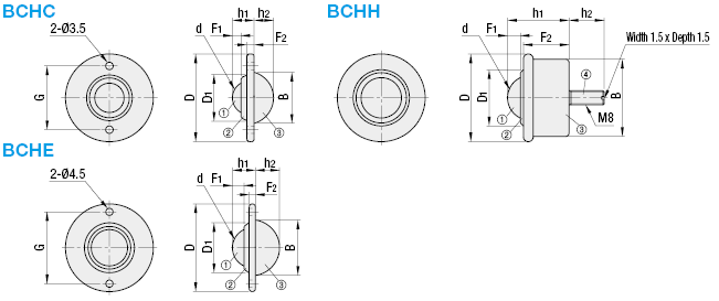 Ball Rollers - Press Formed, Flange Mount / Threaded Stud:Related Image