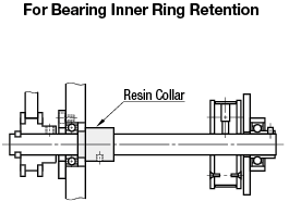 Resin Collars -With Guide-:Related Image