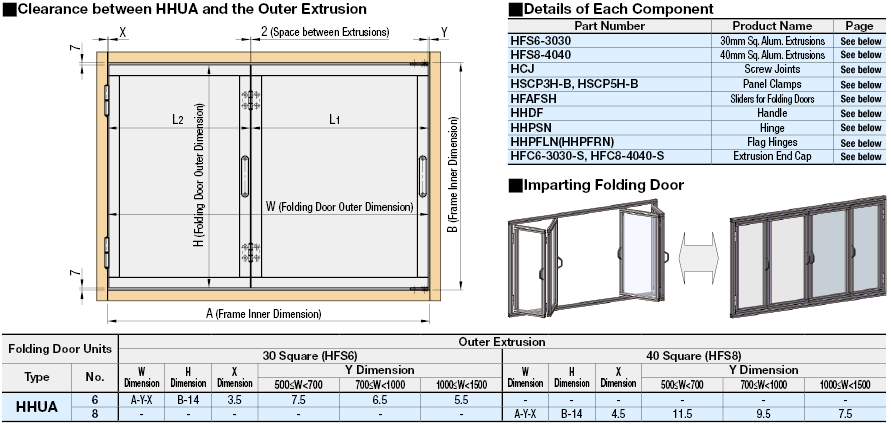 Folding Door Units:Related Image
