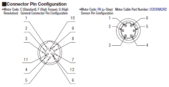 [Motorized] XY-Axis - Cross Roller:Related Image