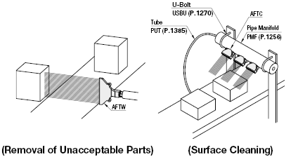 Air Nozzles - Compact Type:Related Image