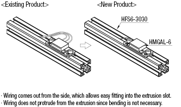 Side-Wiring Magnetic Catches for Panel Fitting:Related Image