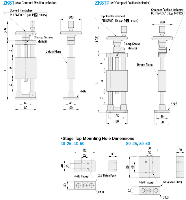 [Simplified Adjustments] Z Axis, Feed Screw, Heavy Load:Related Image
