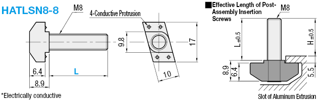 HFS8 Series, Post-Assembly Insertion Screws for Square Aluminum Extrusion: