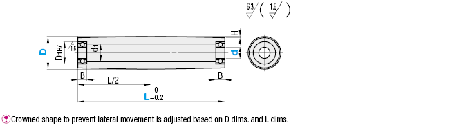 Idlers for Stainless Steel Belts:Related Image