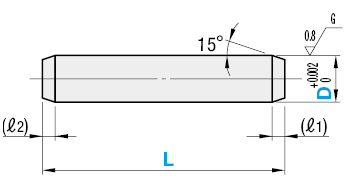 Dowel Pins - One End Chamfered, One End Radiused:Related Image