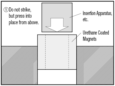 Magnets - Urethane Baked:Related Image