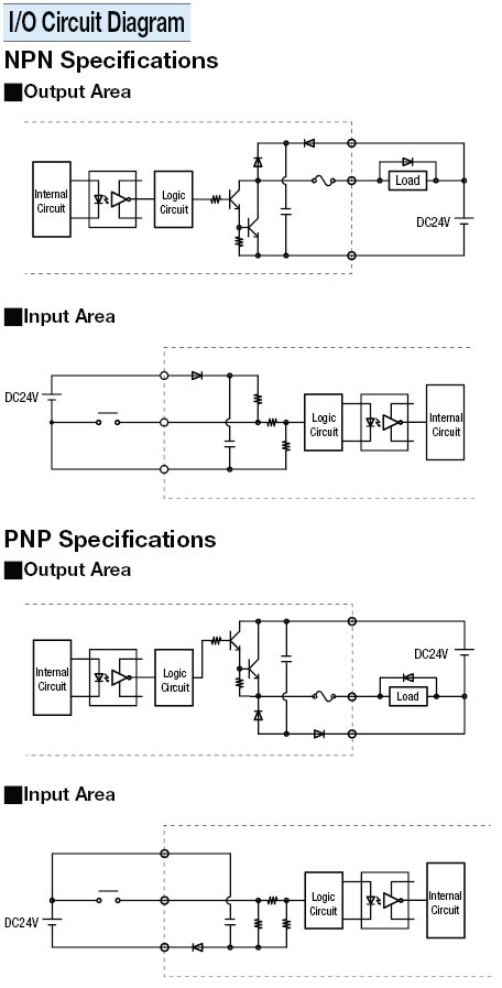 Single Axis Robot RS/RSD1/2/3 Series Contoller:Related Image