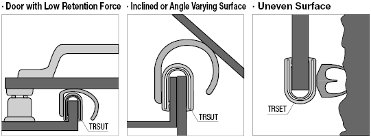 Low Rebound Trim Seals - Airtight / Wide Angle:Related Image