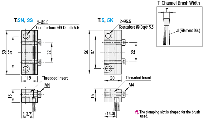 Dedicated Attachment Brackets for Channel Brushes - Vertical Mount:Related Image