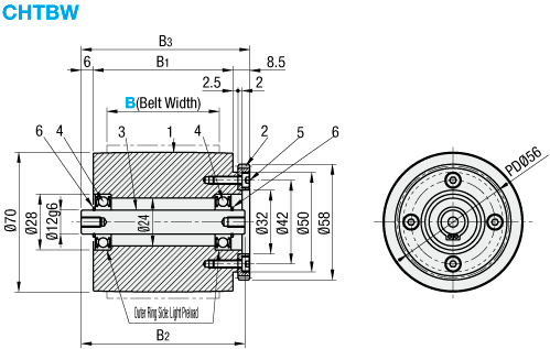 Drive Pulley Set for Conveyors:Related Image