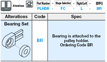 Pulley Holders for Conveyors (With Ball Bearing):Related Image