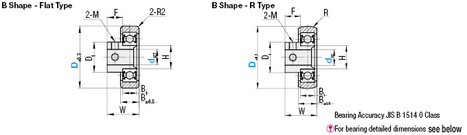 Urethane Molded Bearings with Hub:Related Image