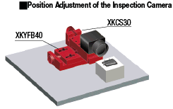 [Simplified Adjustments] X Axis, Feed Screw, Side Clamp Unit:Related Image