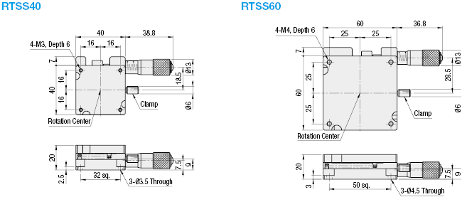 [Standard] Rotary, Micrometer Head:Related Image