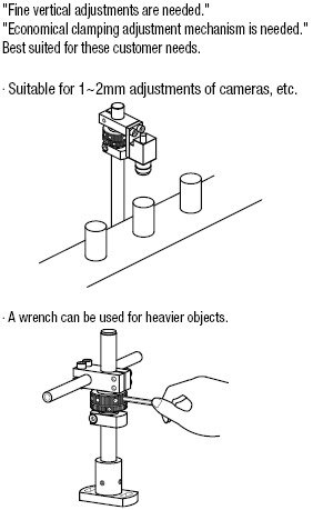 Adjusting Stopper Screws for Strut Clamps:Related Image