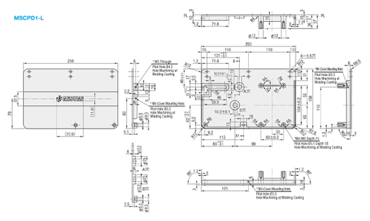 Side Cover D for Conveyors:Related Image