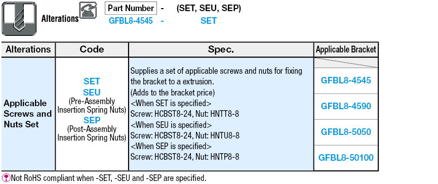 Brackets for Reinforcement for HFS8-45 Series Aluminum Extrusions:Related Image