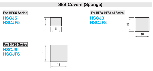 Slot Covers - Sponge Type:Related Image