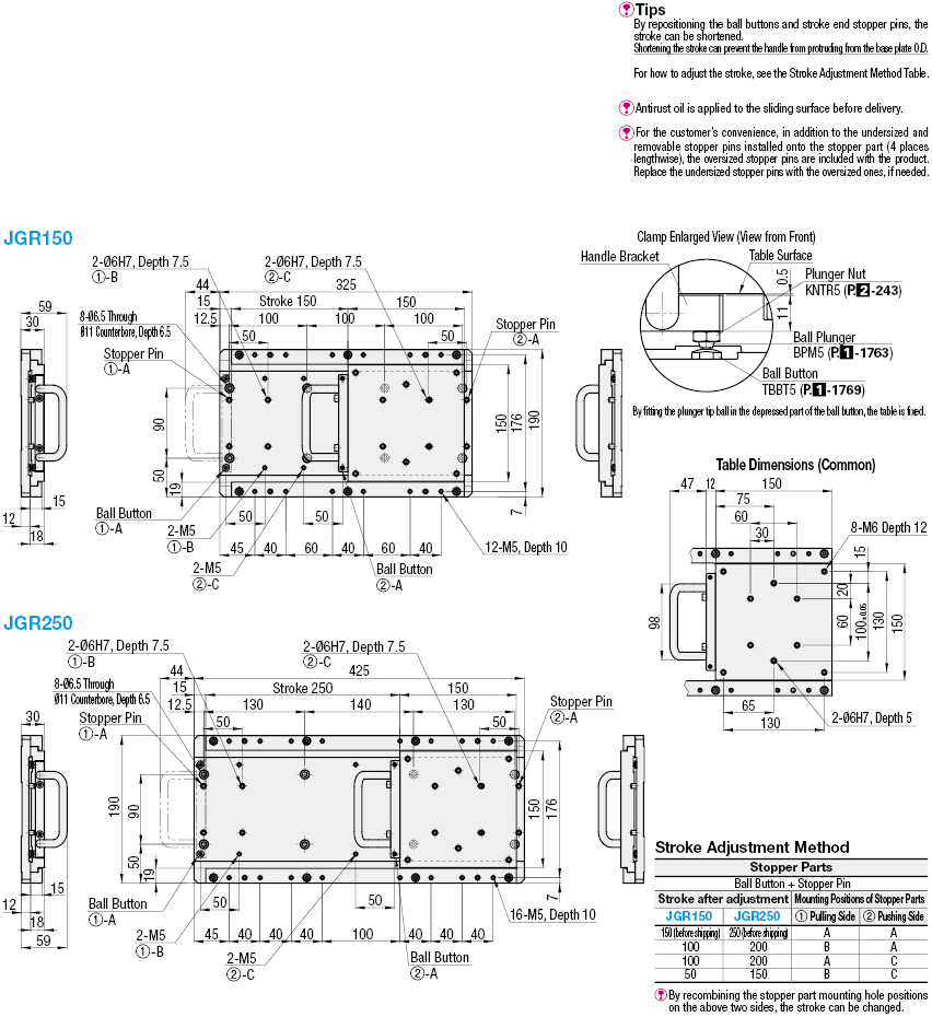 Fixture Slides - Guide Rail Type:Related Image