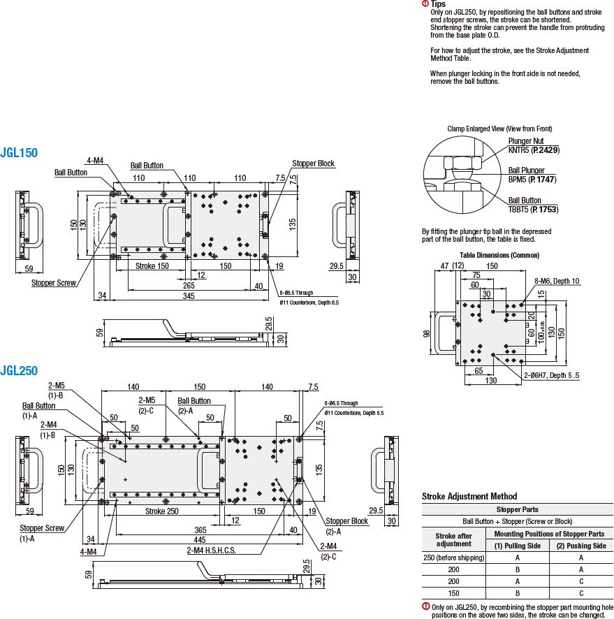 Fixture Slides - Linear Guide Type:Related Image
