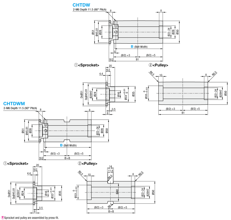 Drive Pulleys for Conveyors:Related Image