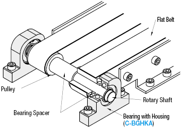 Bearing with Housings - T Shaped -:Related Image