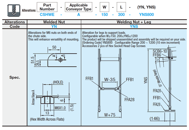 Conveyor Chute:Related Image