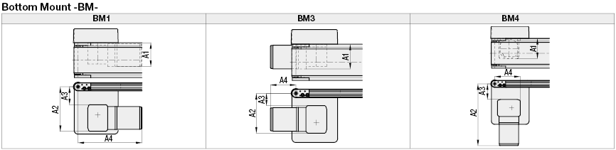 Guided Flat Belt Conveyors - Motor Mounting Position Selectable Guided Belt to Prevent Lateral Movement, End Drive, 2-Groove Frame (Pulley Dia. 30mm):Related Image