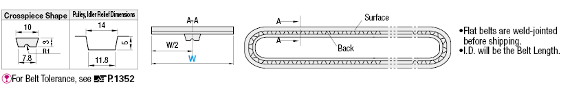 Flat Belts -  For Inclined Transfer - With Guide to Prevent Lateral Movement:Related Image