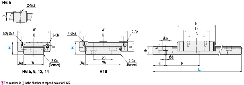 Miniature Linear Guides - Wide Rail, Standard Block:Related Image