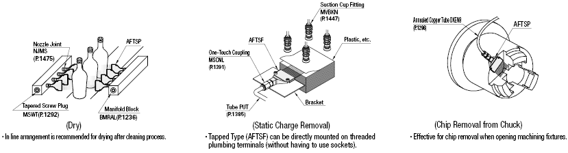 Flat Air Nozzles - Standard:Related Image