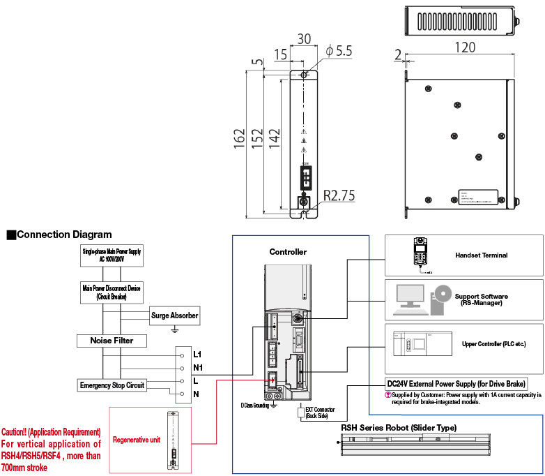 Single Axis Robot Recovery Equipment:Related Image