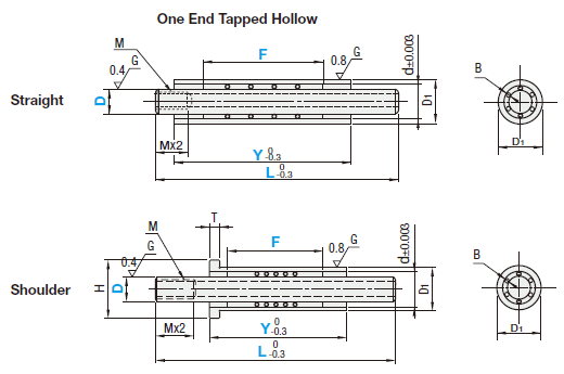 Miniature Ball Bearing Guide Sets Compact Type, Straight One End Tapped Pipe Type:Related Image