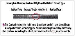 Lead Screws - Straight:Related Image