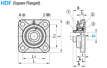Pillow Blocks - Cast - Square Flanged:Related Image