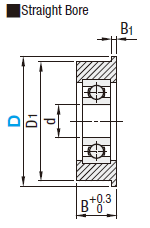 エンプラベアリング　片フランジタイプ:Related Image