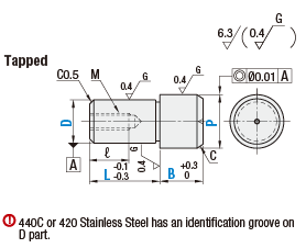 Locating Pins - Large Flat Head, Threaded, P/L/B Configurable, D/P Tolerance:Related Image