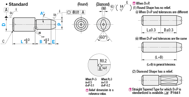 Locating Pins - Small Head, Standard, P/L/B & Pilot Configurable, D/P Tolerance:Related Image